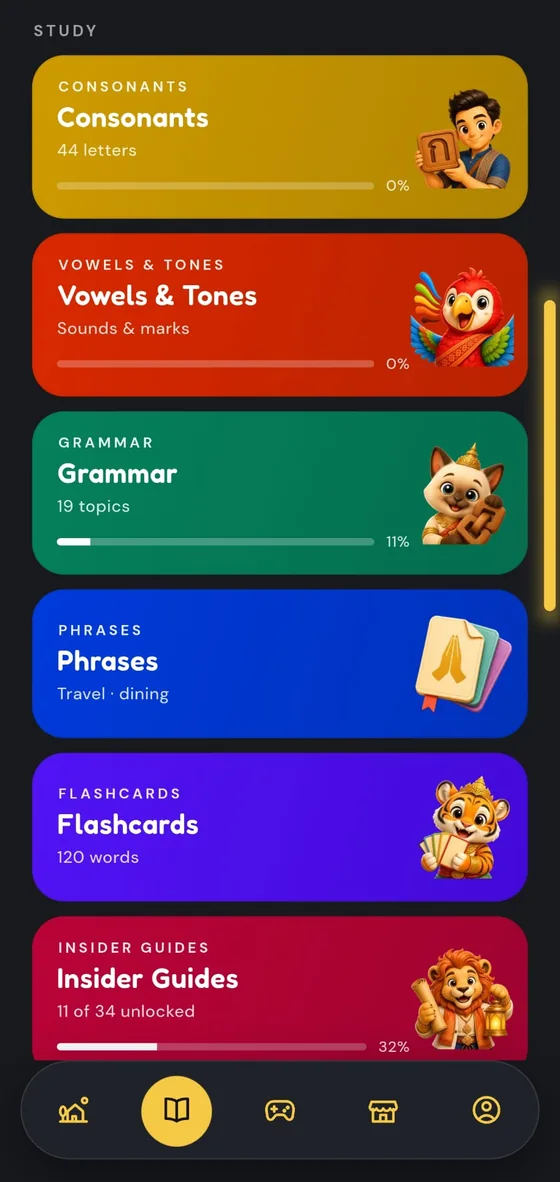 The Sabai Thai study menu: consonants, vowels and tones, grammar with nineteen topics, phrases, flashcards and insider guides, each with its own progress bar.